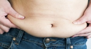How to Get Rid Sagging Belly